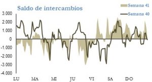 Icon of INTERCAMBIOS INTERNACIONALES