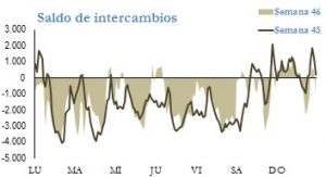 Icon of INTERCAMBIOS INTERNACIONALES