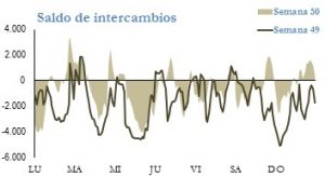 Icon of INTERCAMBIOS INTERNACIONALES