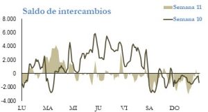 Icon of INTERCAMBIOS INTERNACIONALES