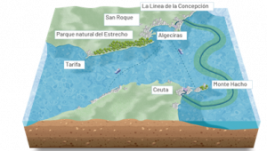 Icon of Mapa