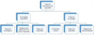 Icon of Figura Analisis 18